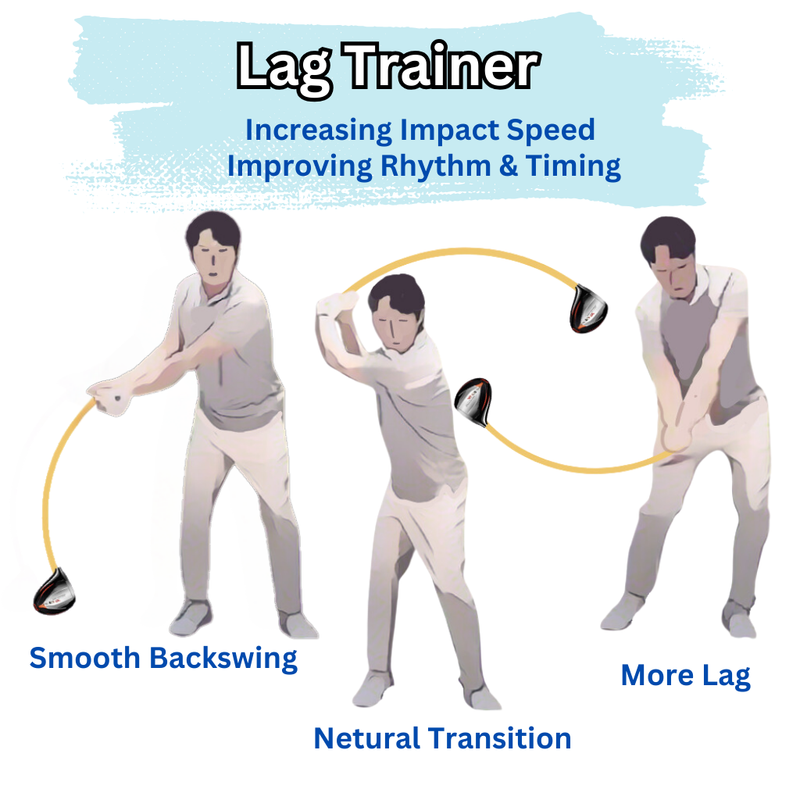 Training Aid Etc / Lag Trainer / 45.25"